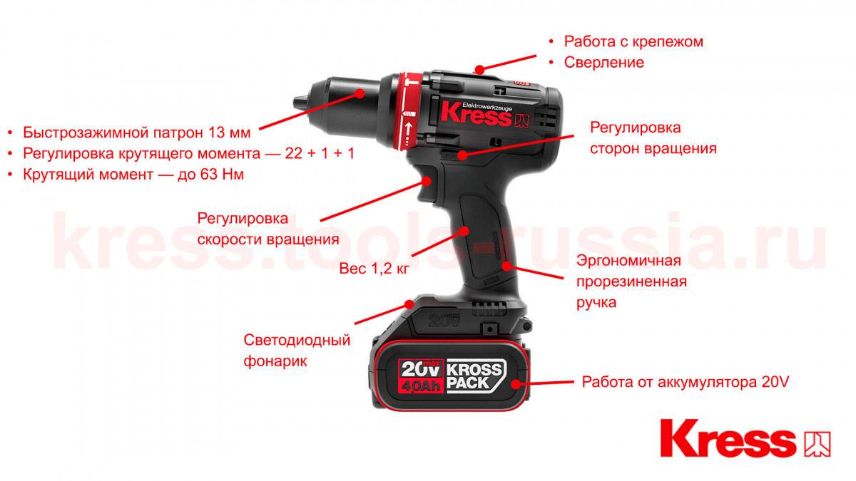 Рейтинг ударных шуруповертов 2021-2022 года: топ-10 лучших моделей и какую выбрать для дома
