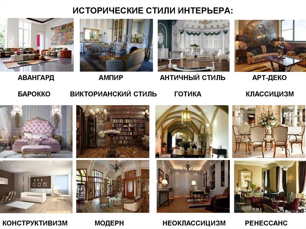 11 лучших стилей интерьера для маленьких квартир. 200 фото