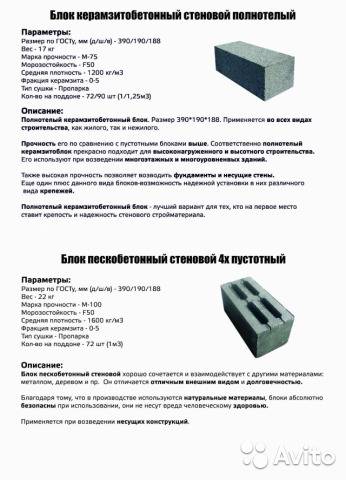 Строим стены дома. что лучше газоблок или керамзитоблок