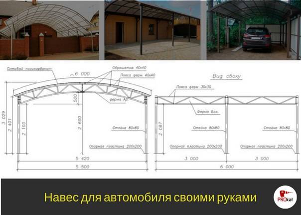 Навесы из металлопрофиля во дворе частного дома фото своими руками чертежи и размеры
