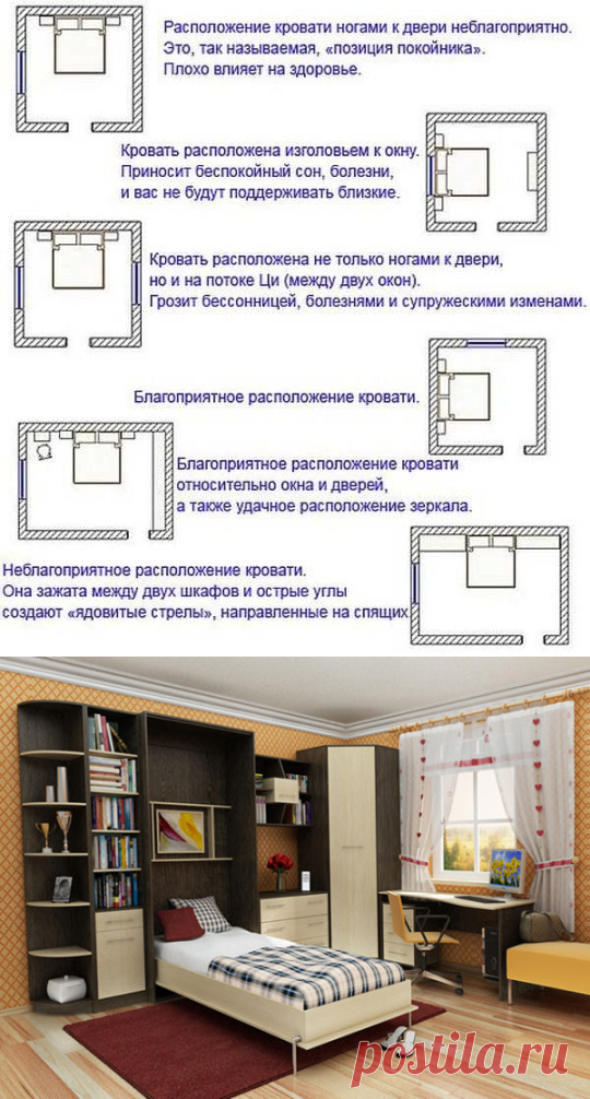 Как обустроить прямоугольную спальню? секреты и советы.