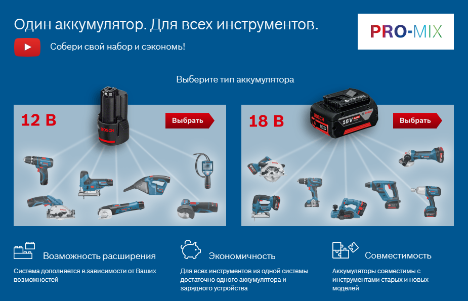 Топ-3 серии электроинструмента, которым достаточно одного аккумулятора на все