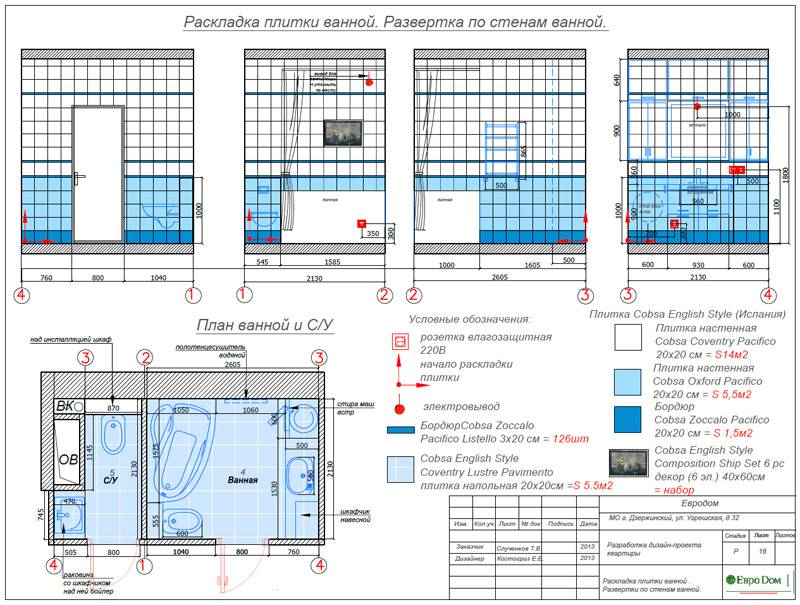Планировщики ванной комнаты 3d: онлайн планировка самостоятельно, икеа, леруа мерлен, бесплатные программы на русском