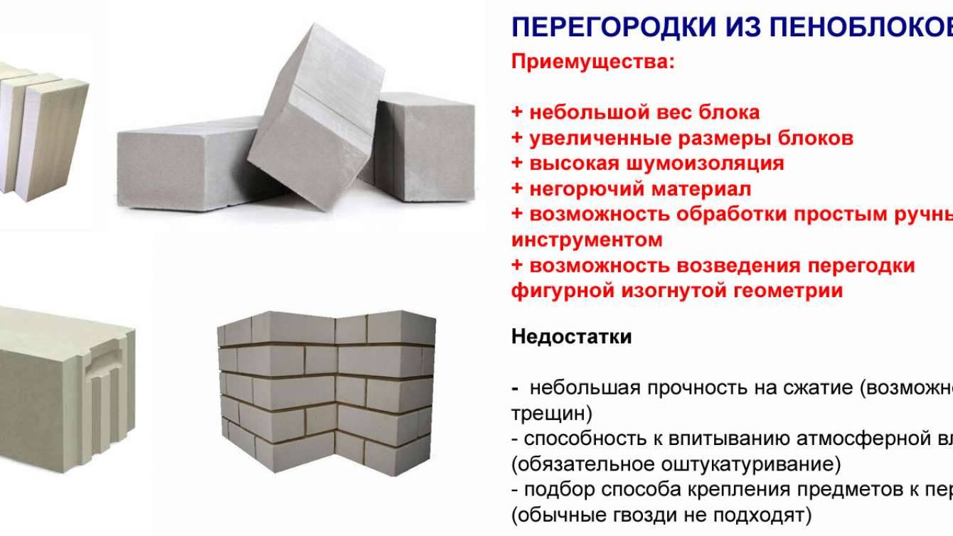 Газобетонные блоки для наружных стен: что это такое, плюсы и минусы, виды, размеры