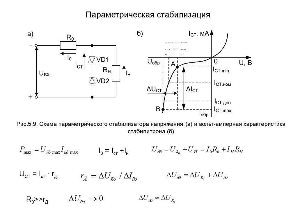Калькулятор расчета вольтамперной характеристики стабилизатора напряжения - с разъяснениями