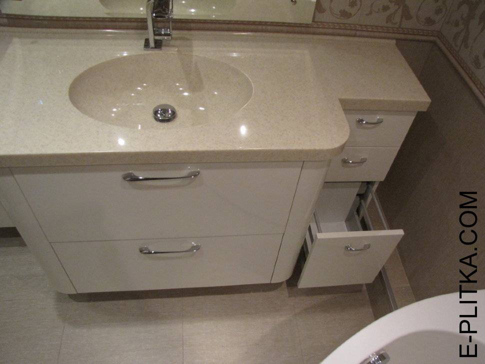 Умывальники для ванной комнаты: виды раковин, материалы, размер