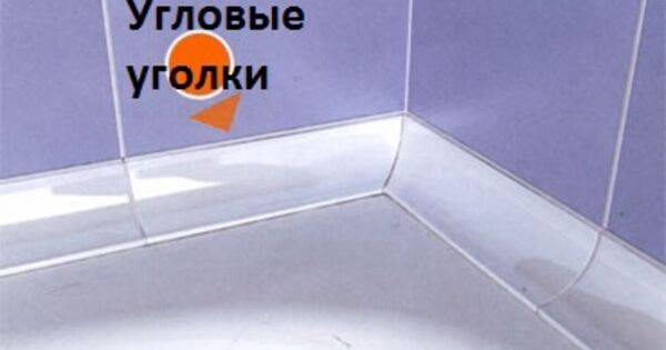 Как выложить внешний угол керамической плиткой – 4 способа оформления | houzz россия