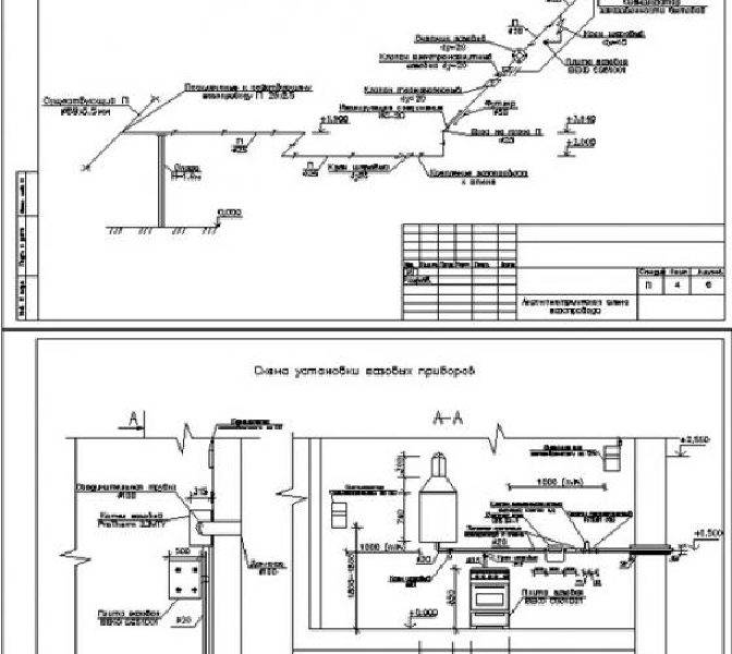 Проект на газоснабжение