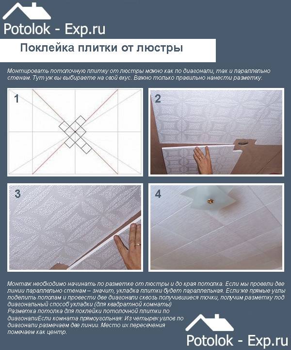 Как клеить потолочную плитку из пенопласта: подробная инструкция
как клеить потолочную плитку из пенопласта: подробная инструкция