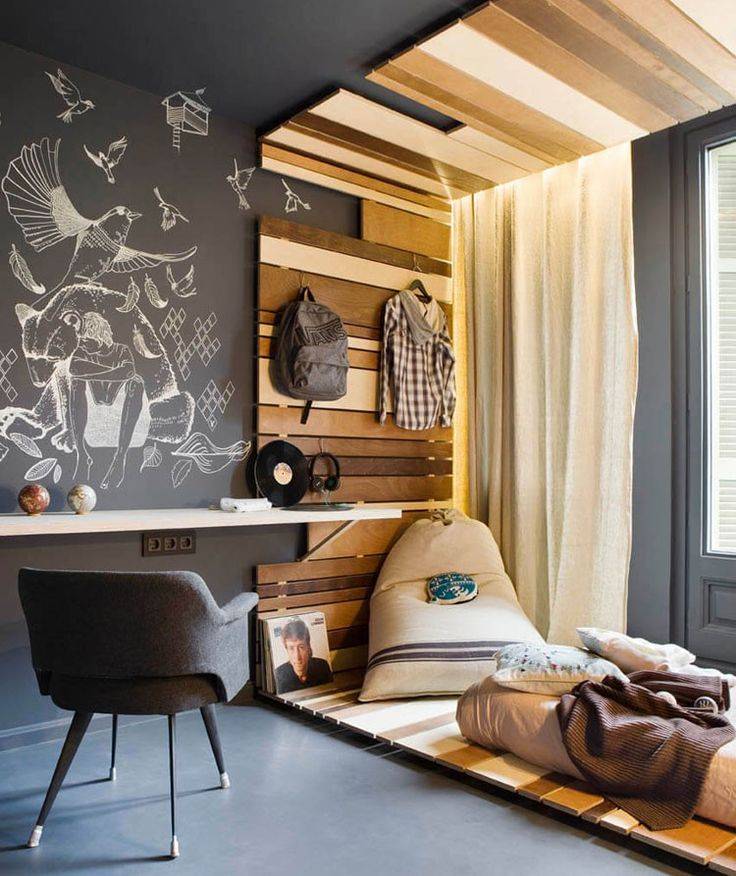 100+ потрясающих идей дизайна комнаты для девочки подростка