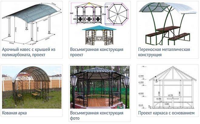 Беседка из профильной трубы своими руками: чертежи и схема изготовления