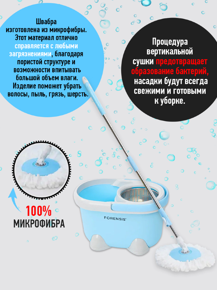 7 видов швабр для мытья полов – какая лучше, и как выбрать правильно?