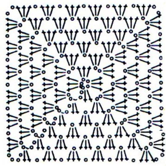Как связать коврик на стул крючком или половик – схемы вязания круглых ковриков, вязание для начинающих и опытных, видео