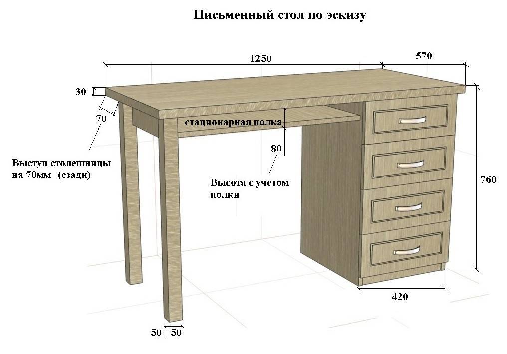 Высота стола: стандартные размеры письменного, обеденного, компьютерного
