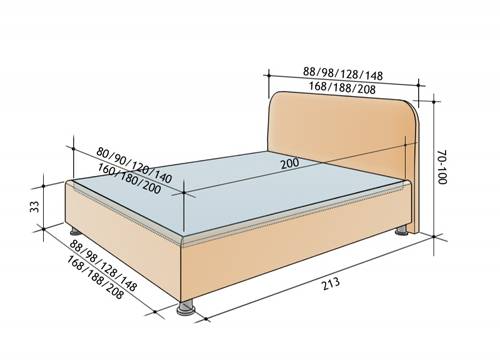 Как выбрать размер кровати: стандартные размеры и правила выбора - знать про все