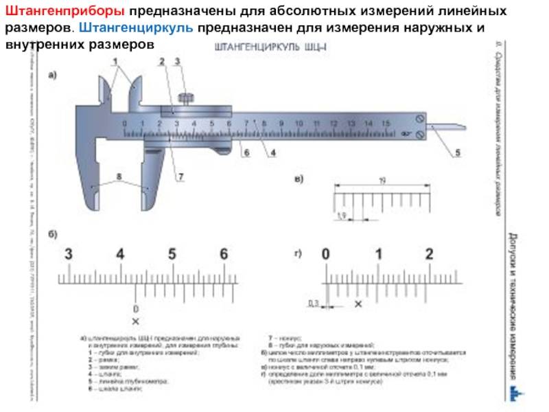 Инструкция к штангенциркулю с картинками