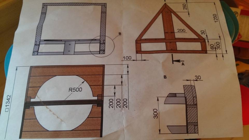 Строительство домика для колодца своими руками: чертежи и размеры- инструкция поэтапно! идеи +видео примеров