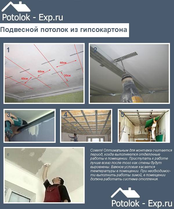 Как делают натяжные потолки в комнате: необходимые инструменты, пошаговая инструкция к монтажу, фото