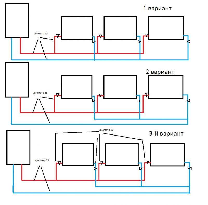 Система отопления петля тихельмана: схема и расчёт