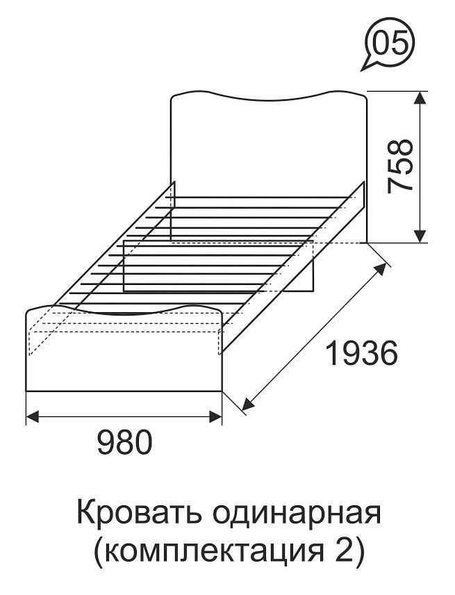 Односпальная кровать, размеры по госту и их вариации, плюсы и минусы