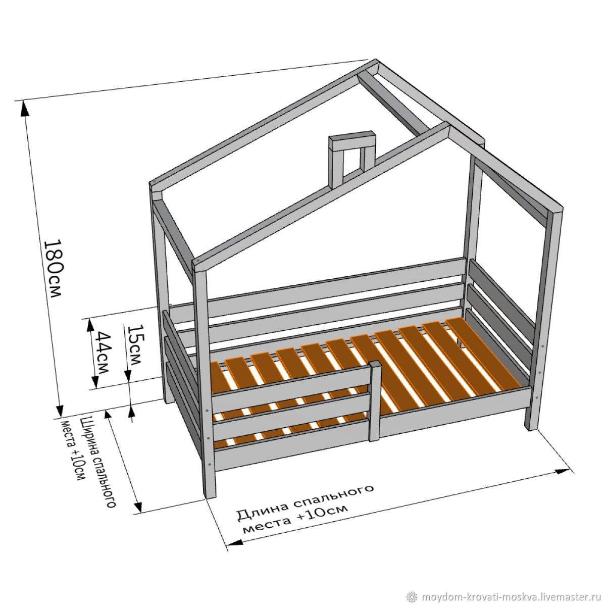 Детская кровать своими руками из дерева размер чертеж