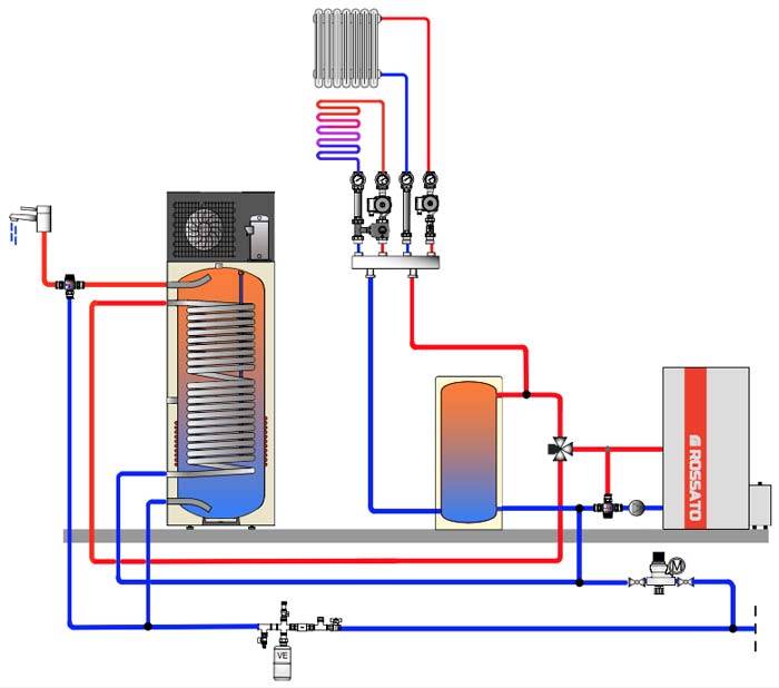 Комбинированный котел газ электричество - всё об отоплении и кондиционировании