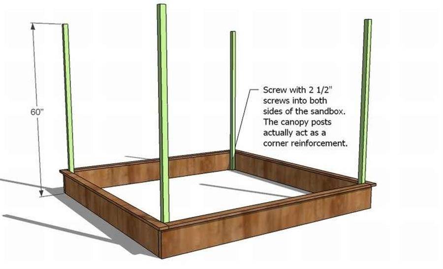 Чертежи песочницы своими руками