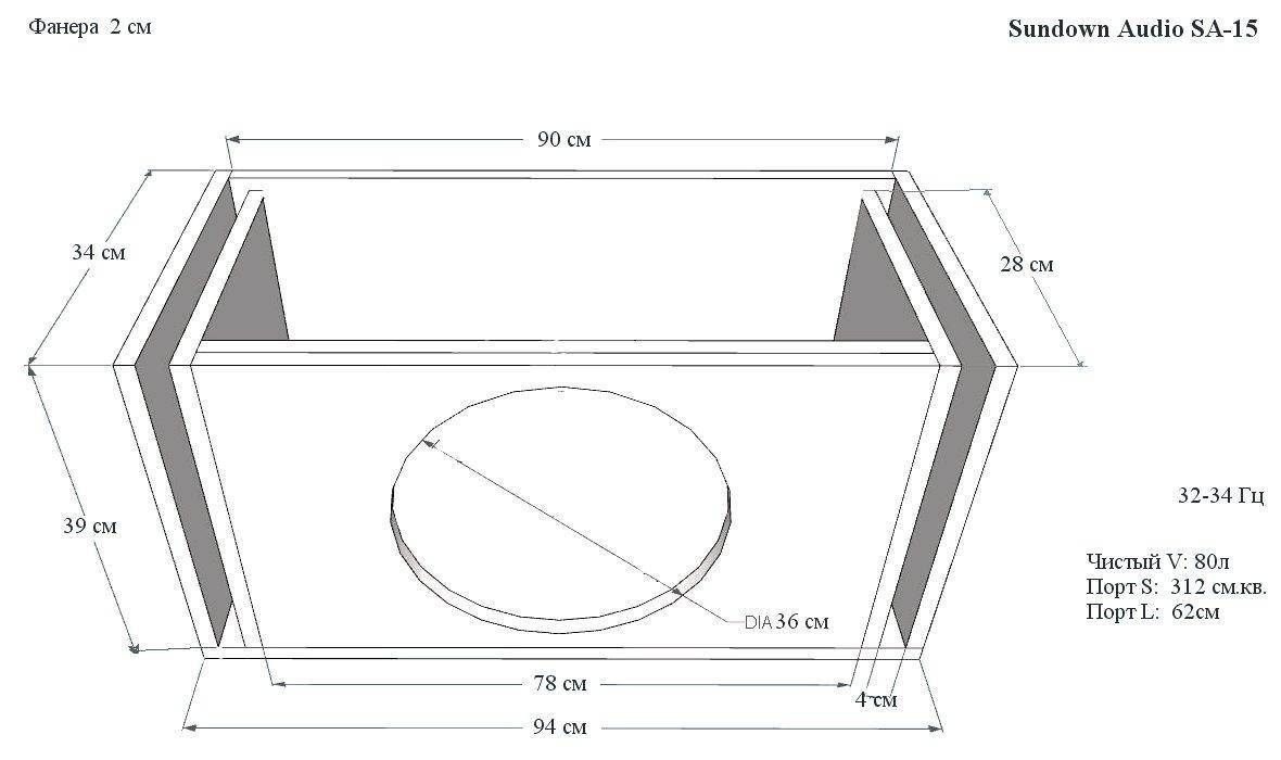 Схема сабвуфера своими руками для дома