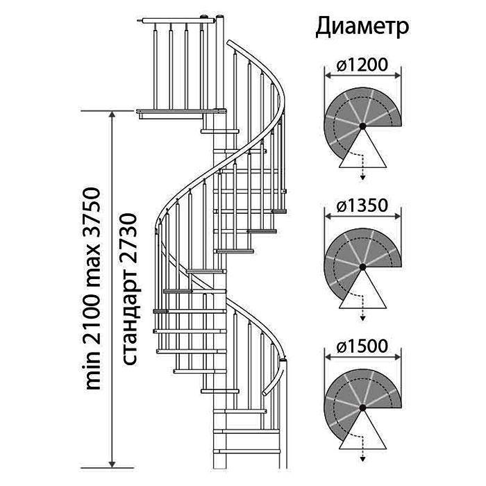 Винтовая лестница 1200х1200 чертежи