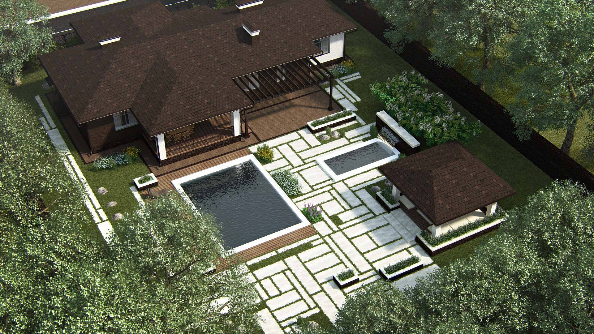 Ландшафтный дизайн в стиле лофт: фото оформления загородного дома, основные черты при создании и обустройстве участка