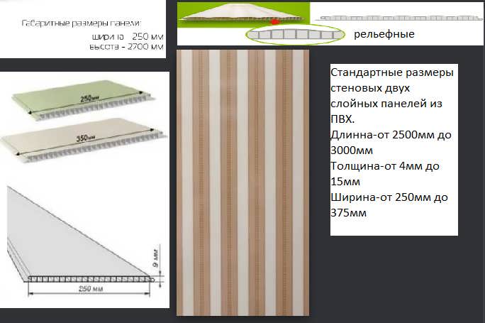 Как выбрать пластиковые панели для ванной комнаты?lux-dekor.ru - портал о строительстве, ремонте и дизайне интерьеров