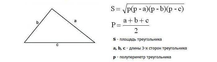 Калькулятор расчета площади треугольного помещения