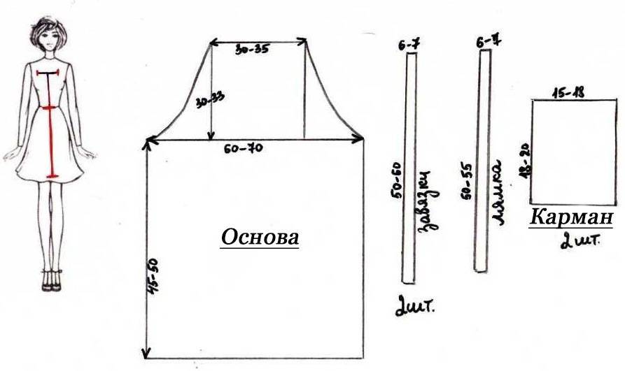 Как сшить фартук (86 фото) школьный, детский для кухни своими руками | выкройка фасонов и моделей фартука и передника