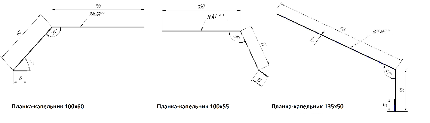 Капельник Для Крыши Цена