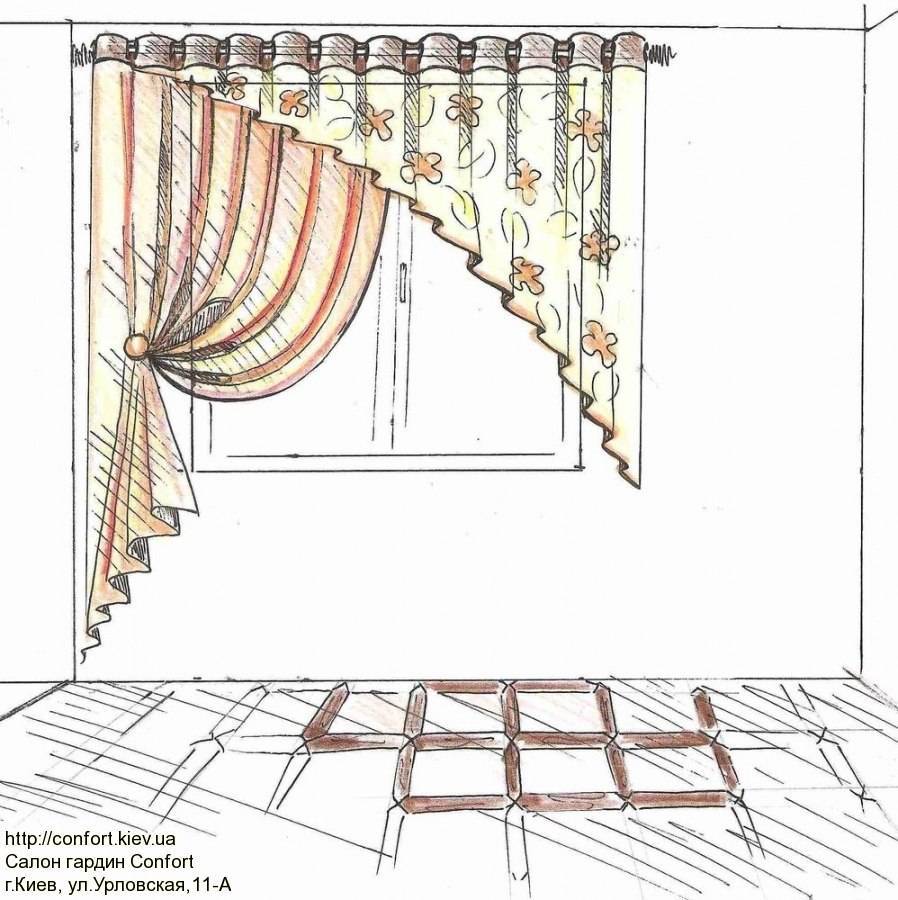 Выкройки и схемы для пошива штор