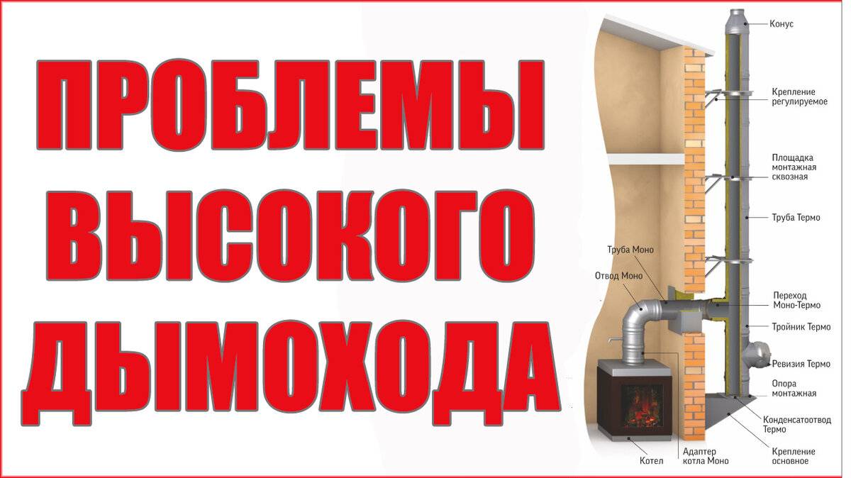 Конденсат в дымоходе: устранение, использование конденсатосборника