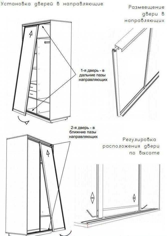 Инструкция по сборке и установке дверей для шкафа-купе своими руками