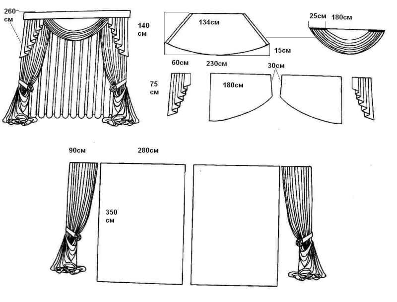 Пошив тюли своими руками: инструкция и правила (фото и видео)