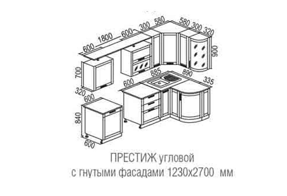 Мебель на кухню, основные составляющие, как выбрать и разместить
