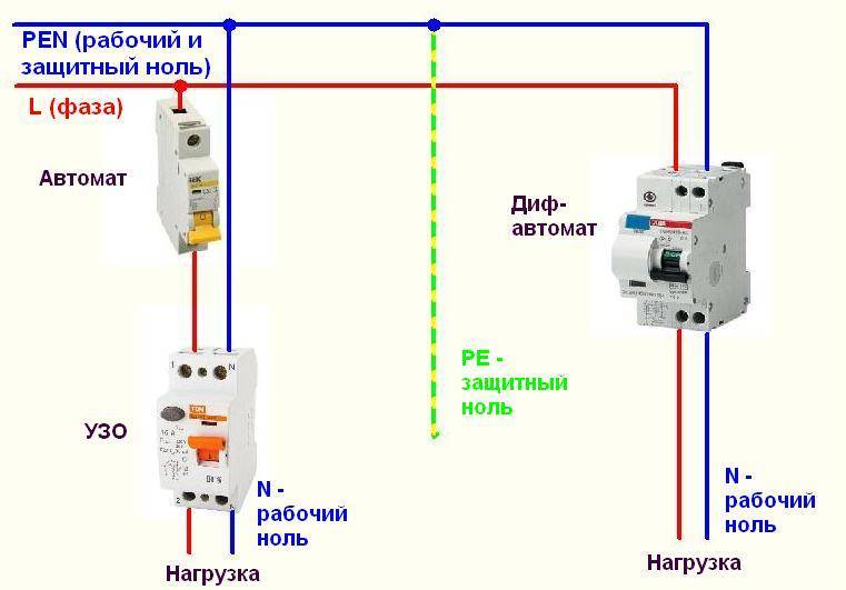 Можно ли ставить дифавтомат на вводе: на какой ток выбрать, схема подключения