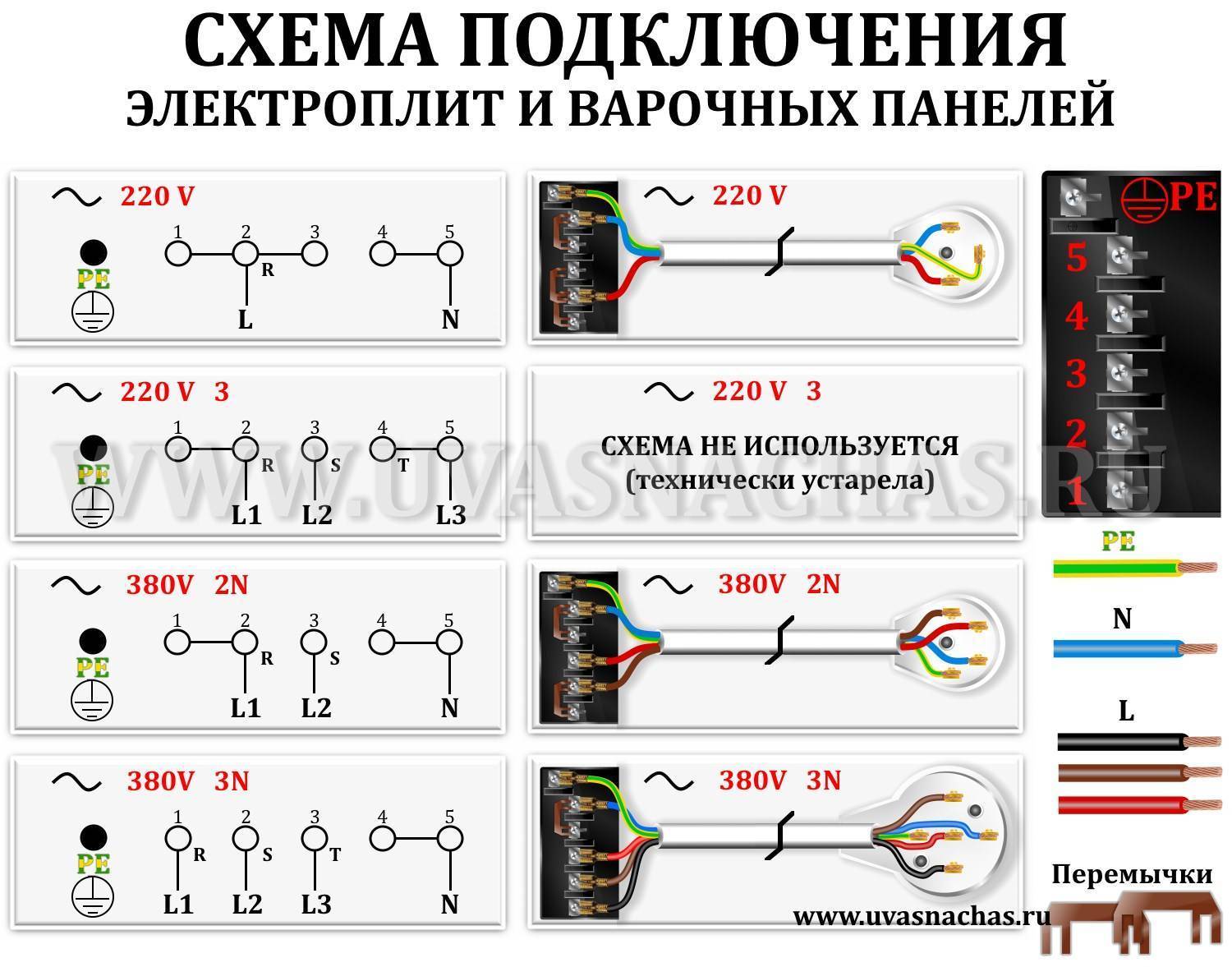 Варочная панель электрическая схема подключения 220в кабель