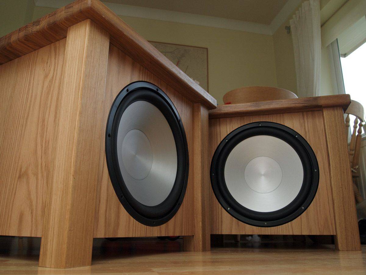 Акустическая система Subwoofer