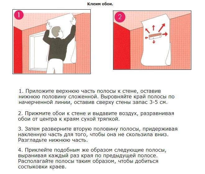 Виниловые обои на флизелиновой основе: недостатки и достоинства