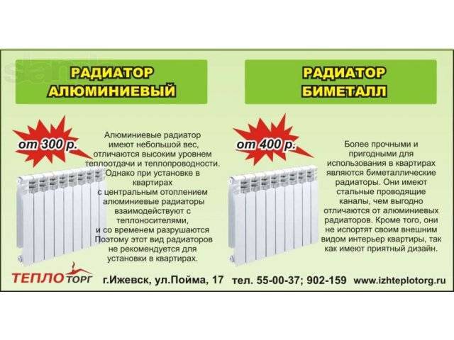 Биметаллические радиаторы отопления и батареи: какие лучше и рейтинг .