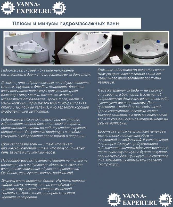 Акриловая ванна плюсы и минусы