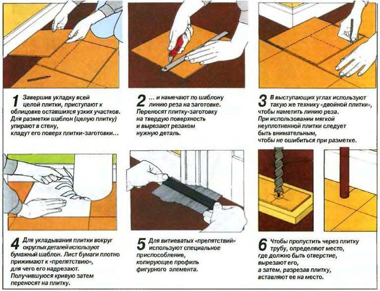 Укладка плитки на пол - подробная инструкция и советы специалистов