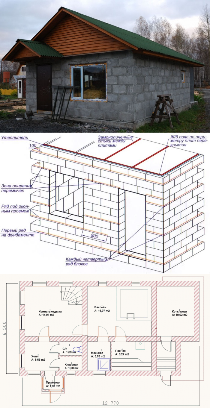 Как построить дом из пеноблоков своими руками - строимсвоимируками.рф