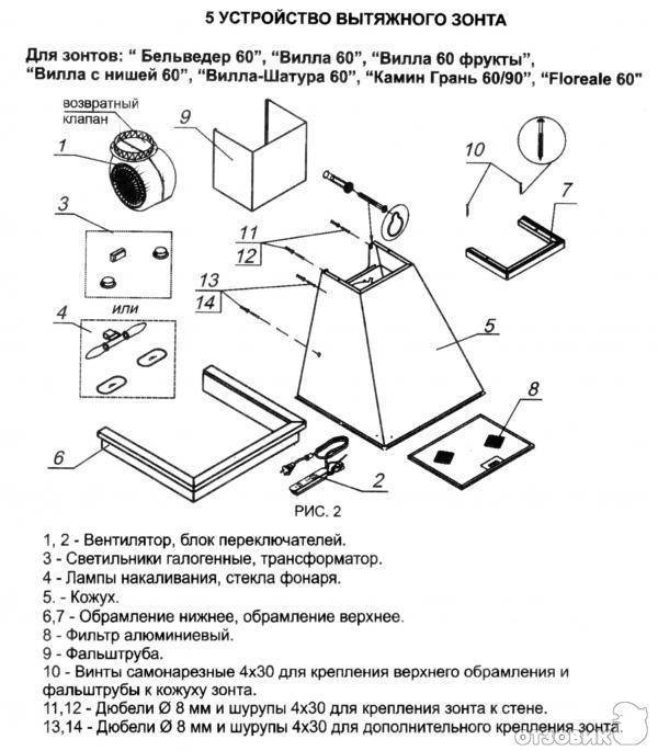 Установка кухонной вытяжки и воздуховода самостоятельно (фото и видео)