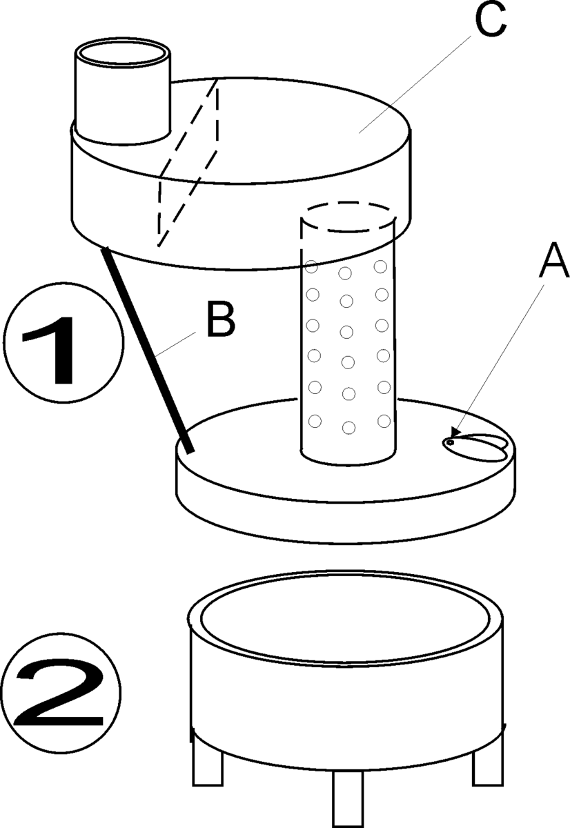 Печь на отработанном масле своими руками: пошаговая инструкция