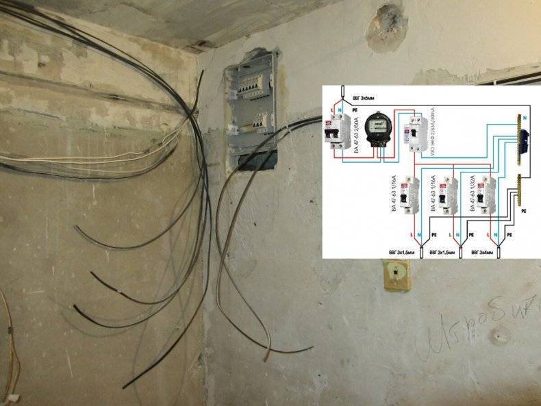 Электропроводка в частном доме своими руками